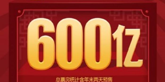 猫眼电影宣布:2018年度票房突破600亿