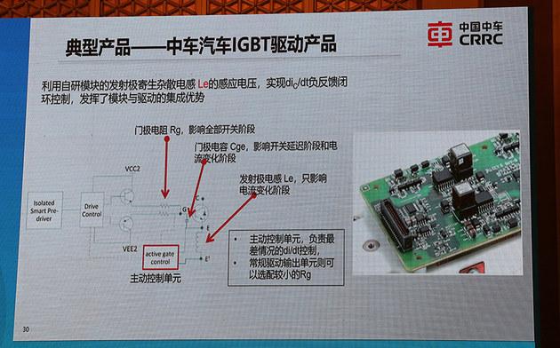 百人会郭淑英 下一代电机驱动的关键技术