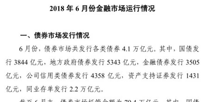 中国央行:6月份债券市场共发行各类债券4.1万