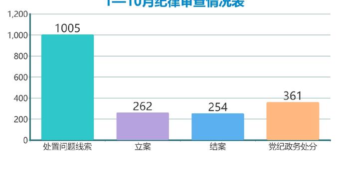 灵璧人口_灵璧县第七次全国人口普查公报