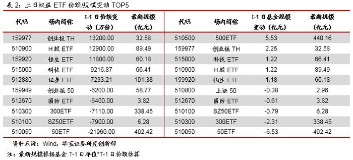 银行理财代销布局暗流涌动：招行、平安不断引入体系外理财子，兴银理财“凶猛”拓展农商行渠道(银行理财会计分录怎么处理（银行理财的会计分录）)