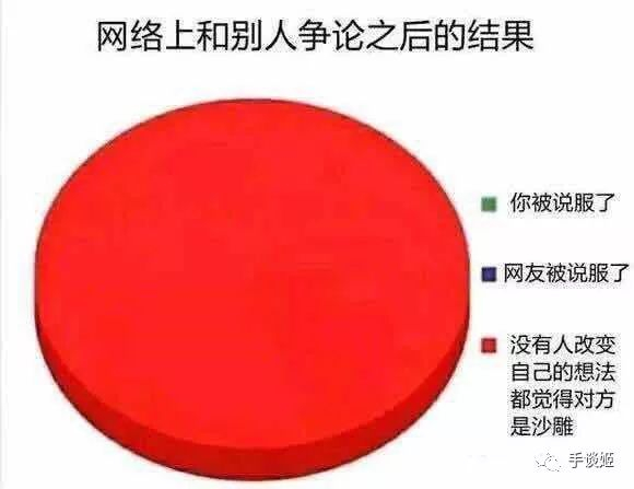 笑死！被强制合并的“尼禄”贴吧，成了沙雕网友的欢乐源泉……