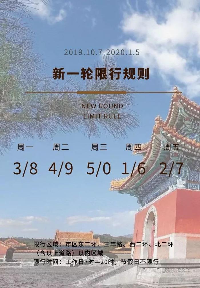 保定人注意！医保重大变化！2020年1月1日正式实施！