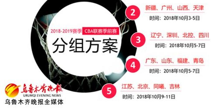 2018-2019赛季CBA季前赛赛程公布 西热力江