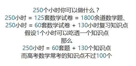 高考倒计时200天，最后250个小时！你没有时间可以浪费了！