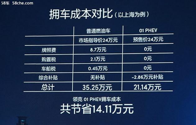 领克01 PHEV预售24-27万元 7月27日上市