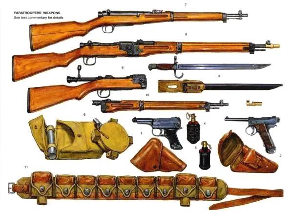 ▲日军空降兵部队武器装备一览
