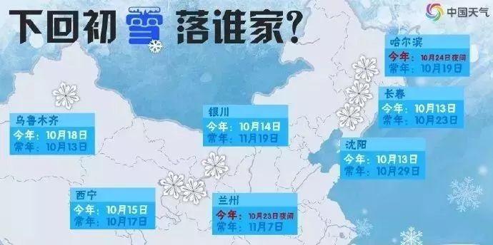 冷空气驾到，这次能成功入秋吗？