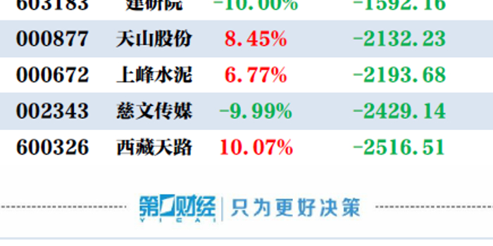 西藏天路股份有限公司在哪里 w700h350z1l10t105bd.jpg