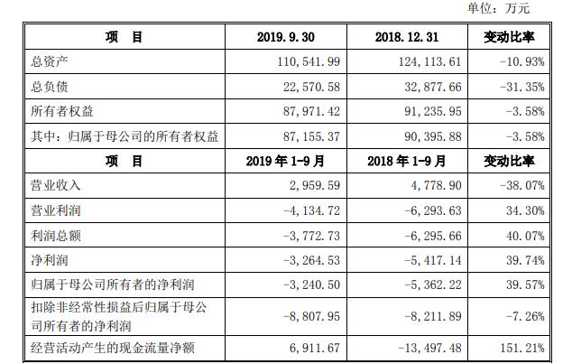 科创板迎“量子通信第一股”，国盾量子IPO过会成功