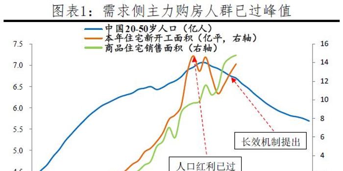 珠中江gdp_珠中江(3)