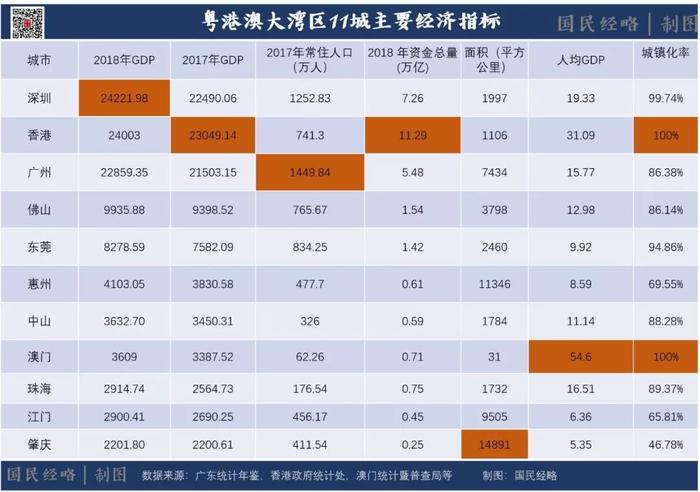 风云再起！广州澳门强势入局，中国金融版图迎来巨变