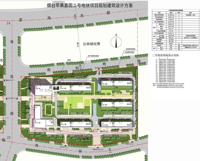 烟台融创迩海二号地改规划被质疑 主管部门：可改回去