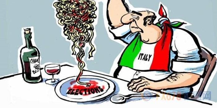 意大利政治乱局开启欧元喋血 黄金想沉沦都不