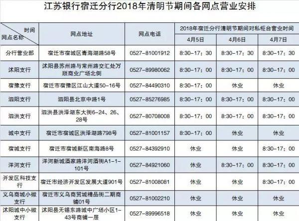 江苏银行宿迁分行2018年清明节期间各网点营业安排