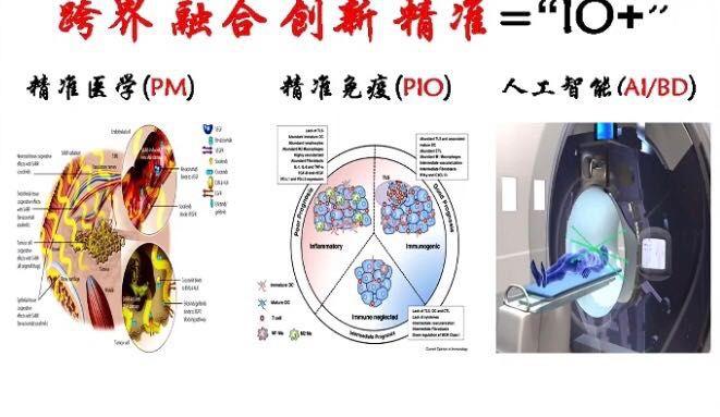 2019CSCO报告丨重磅抗癌药研发进展盘点，后免疫治疗的时代来临