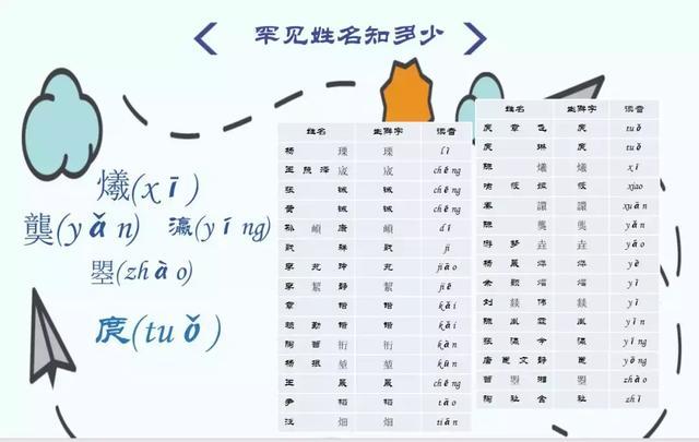 7954名新生！武汉职业技术学院2019新生大数据发布，男女比例？