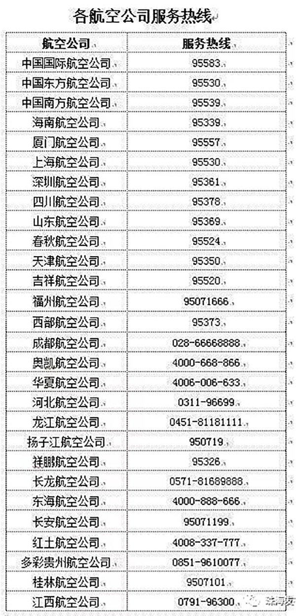 航空公司会打电话到医院查吗