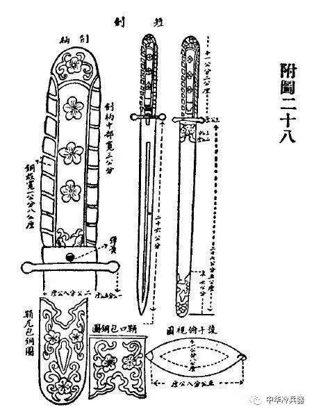 民国时代的军魂象征 ——中正剑