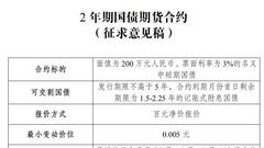 2年期国债期货今日扬帆启航 挂盘基准价符合预期