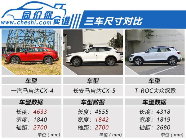 17万时尚紧凑SUV CX-4/CX-5/探歌谁更懂品位?