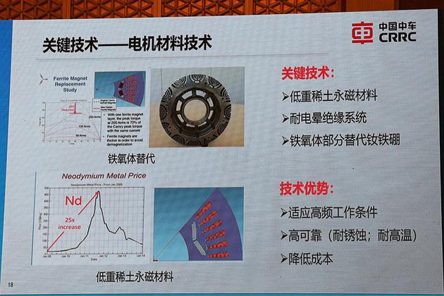 百人会郭淑英 下一代电机驱动的关键技术