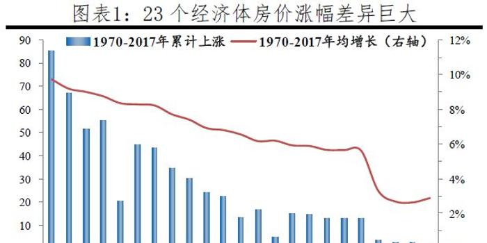 人口稀疏的原因_与大洋洲中部和西部人口稀少的主要原因相类似的是A.亚马孙(3)