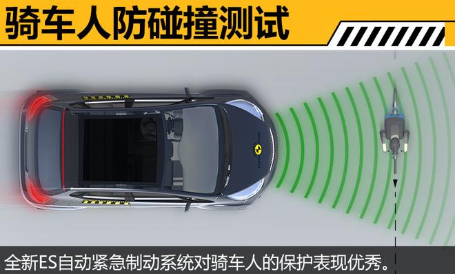 全新雷克萨斯ES碰撞成绩解析 儿童保护获满分