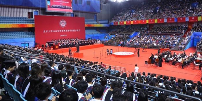 北京大学2018年本科生毕业典礼暨学位授予仪