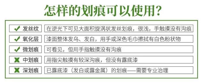 自驾游带上它，路虎车主都笑了！省了好几千块钱