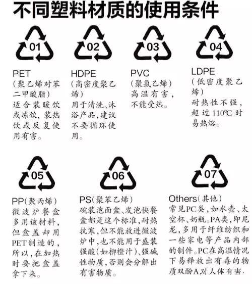 车里放的矿泉水千万不能喝？自驾游，这些一定要知道