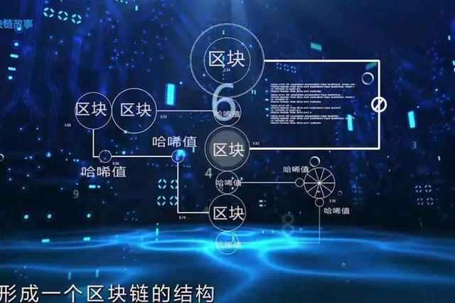 重磅！首例采信区块链电子证据判例遭质疑！