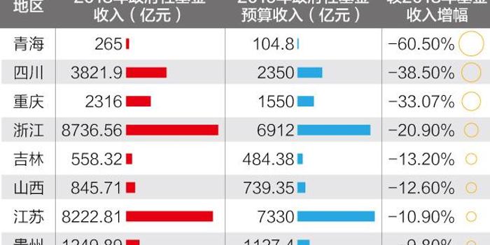 浙江2018经济总量预计_浙江经济生活频道图片(3)