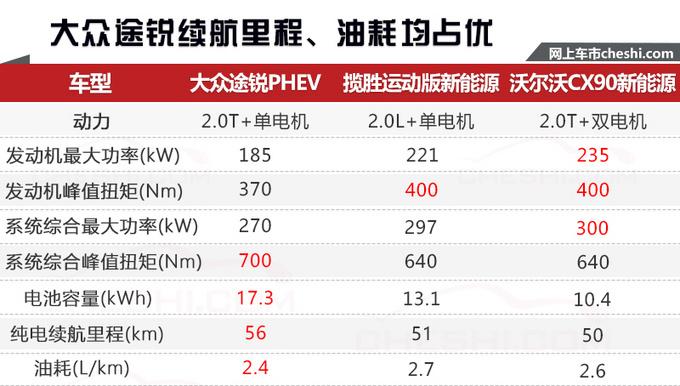 新能源还是日系的天下？再等1个月，12款德系电动车陆续开卖