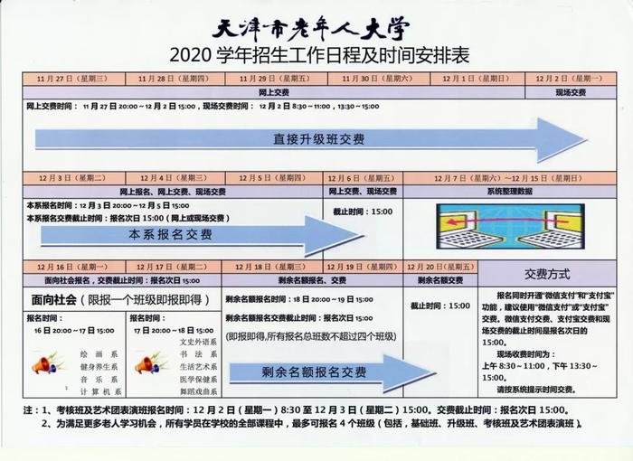 天津市老年人大学2020年招生即将启动 新开17门课程 报名方式看这里→