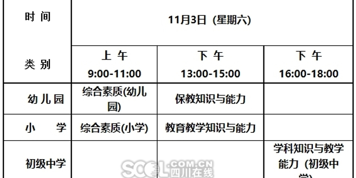 下半年四川中小学教师资格考试(笔试)9月4日报