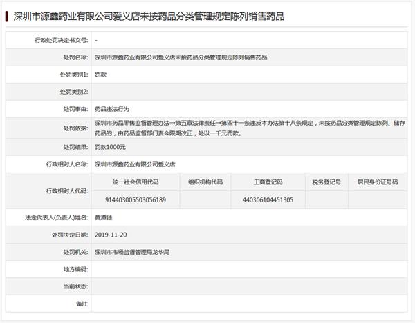 深圳市源鑫药业爱义店违规陈列销售药品 被处罚