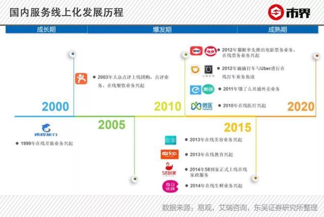 巨头正在抛弃初代程序员：有人失业备考公务员，有人干起水果生意