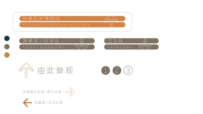 方案 l 铁道历史博物馆——长沙火车站西站房室内改造与再设计 / 王家桢