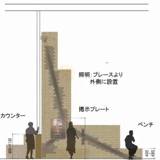 像鸟儿那样轻——日本建筑轻盈化的建筑结构策略（一）