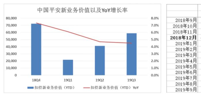 海珠区2019年人口结构_结构素描静物(2)