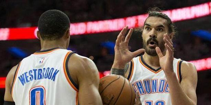 nba年度最佳队友,NBA年度最佳队友奖