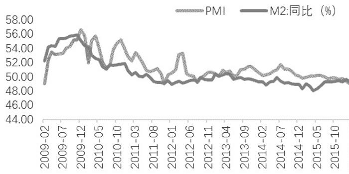 台湾2017年一季度gdp_2017年台湾新军服图片(3)