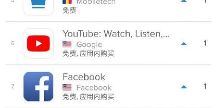 快手俄罗斯运营,快手俄罗斯运营怎么样