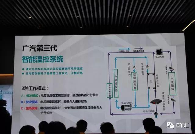 享受新政最高补贴，广汽新能源传祺GE3 530预售价14万元起