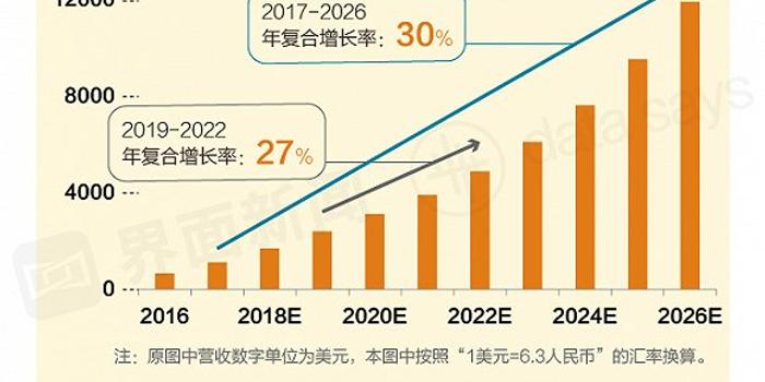 董明珠要请国家审计署评估小米 雷军辞官筹备