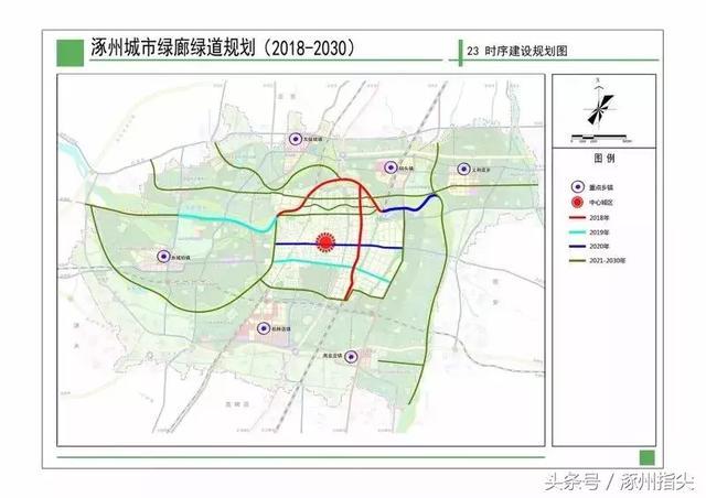 涿州2018至2030年规划图曝光！12年后我们拭目以待……