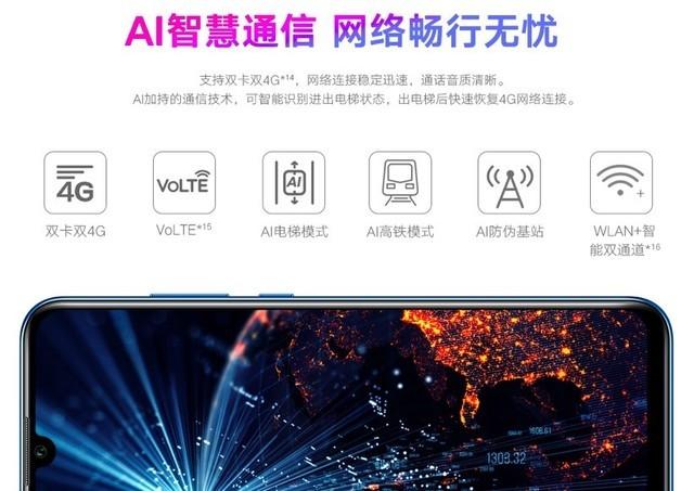 AI智慧通信技术