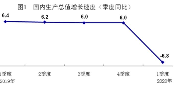 月城镇人口_莆田人富了 前5月城镇居民人均可支配收入8233元(3)