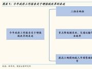 国金策略：4000亿中国版减税带来哪些投资机会